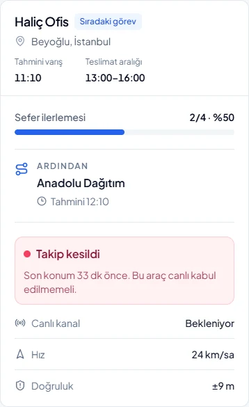 YolPilot sefer detay ekranının örnek operasyon verileriyle görünümü