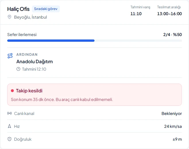 YolPilot sefer detay ekranının örnek operasyon verileriyle görünümü